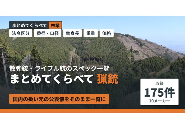山の写真の上に「まとめてくらべて 猟銃」の文字と収録数